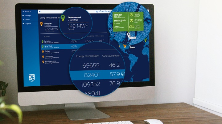A Iluminação ligada (Escritório InterAct) da Philips Lighting inclui software de gestão e análises para permitir tomadas de decisões baseadas em dados