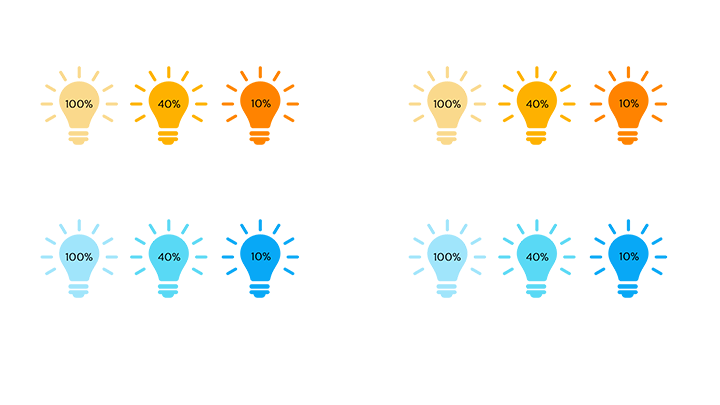 RESET - Multiple lamp synchronization