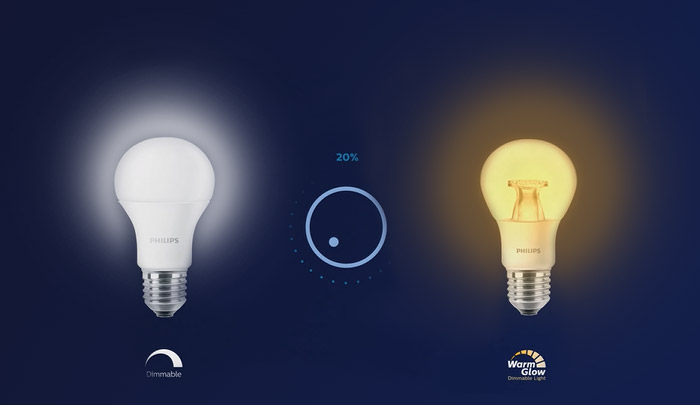 Definir o ambiente com lâmpadas reguláveis – tipo de iluminação